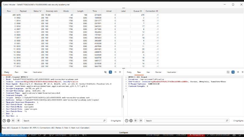 Carlos&rsquo;s 2FA code
