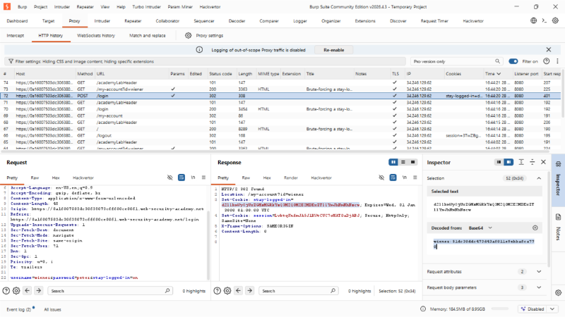 Decoded stay-logged-in cookie
